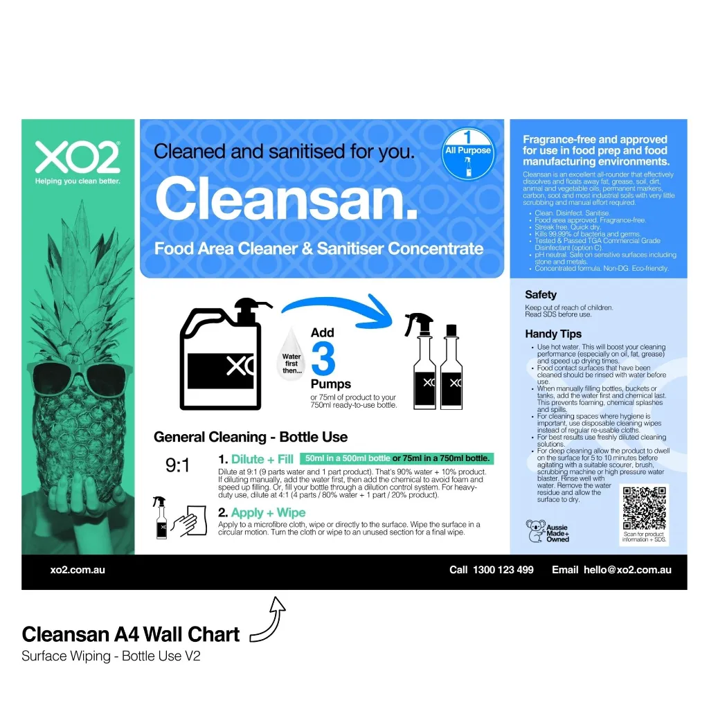 XO2 Product Wall Chart - Cleansan - V2 Surface Wiping - Bottle Use - Website Only Square Image.webp