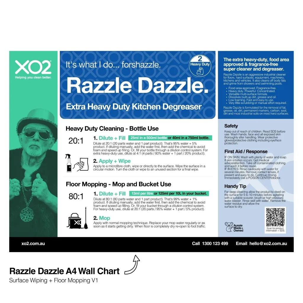 XO2 Product Wall Chart - Razzle Dazzle - V1 Surface Wiping + Floor Mopping - Website Only Square Image.webp