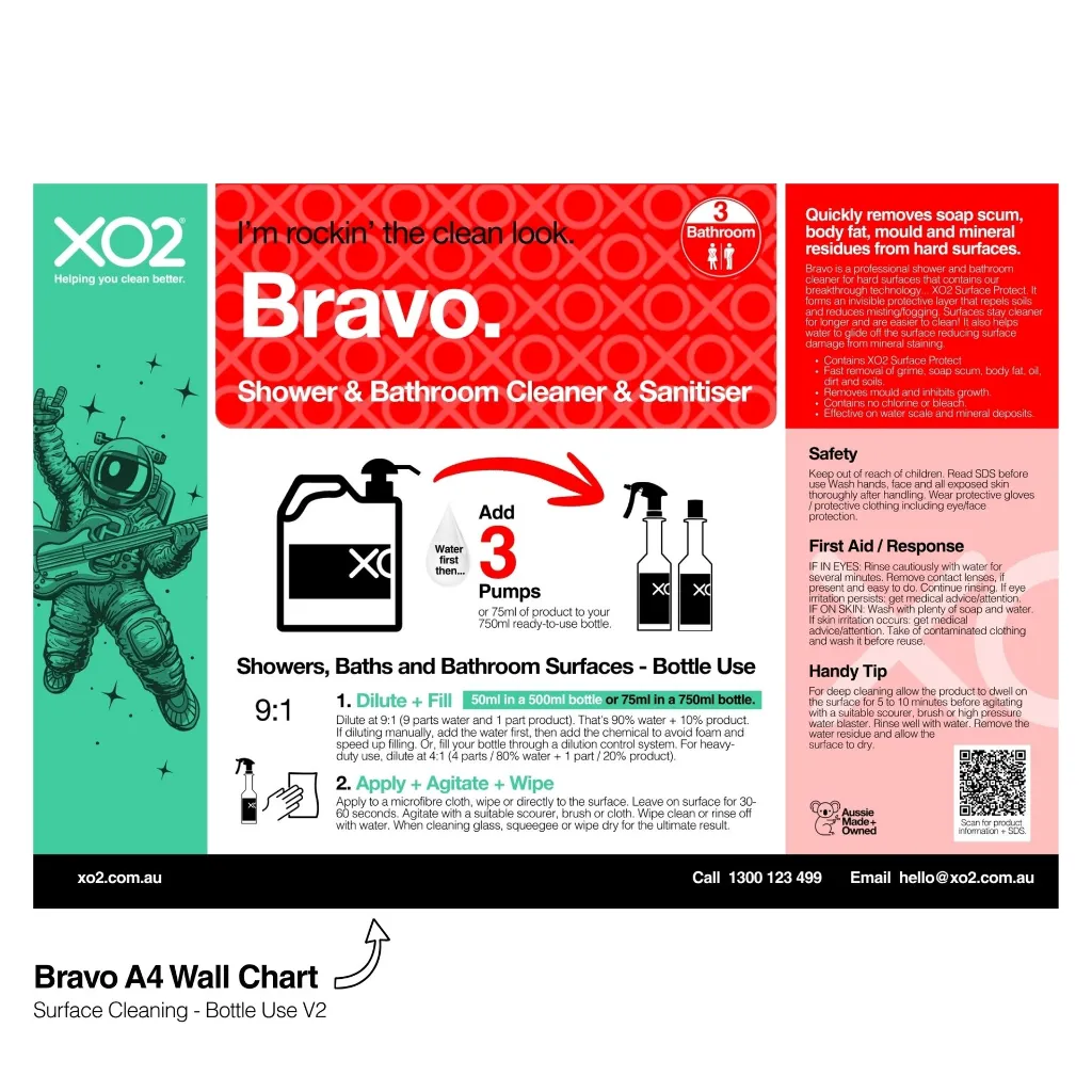 XO2 Product Wall Chart - Bravo - V2 Surface Cleaning - Bottle Use - Website Only Square Image.webp