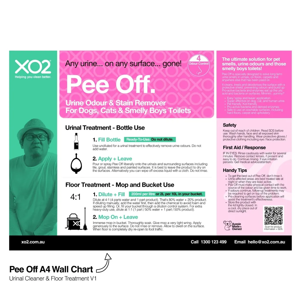 XO2 Product Wall Chart - Pee Off - V1 Urinal Cleaner & Floor Treatment - Website Only Square Image.webp