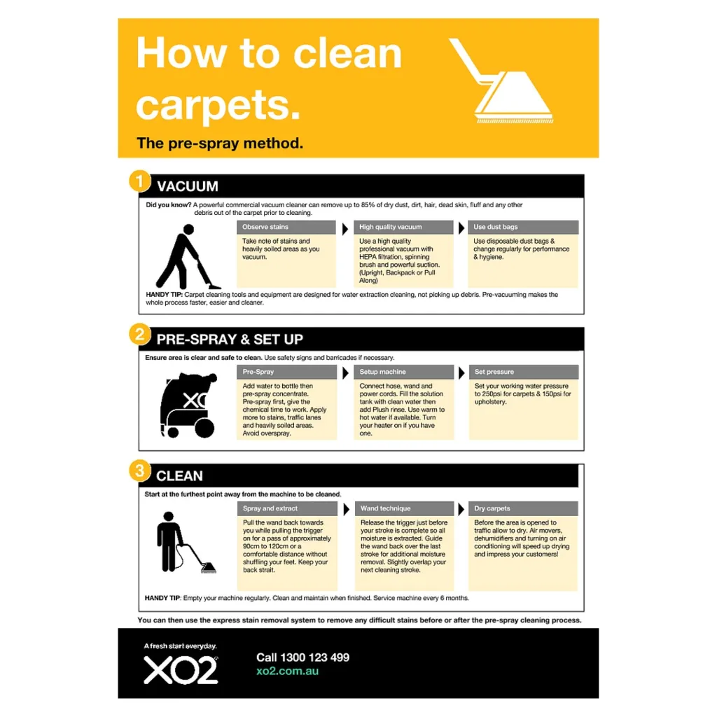 Product Image - TD102126 -  How To Pre-Spray Clean Carpets Carpet Care How To Chart - Website Only Square Images (1).webp