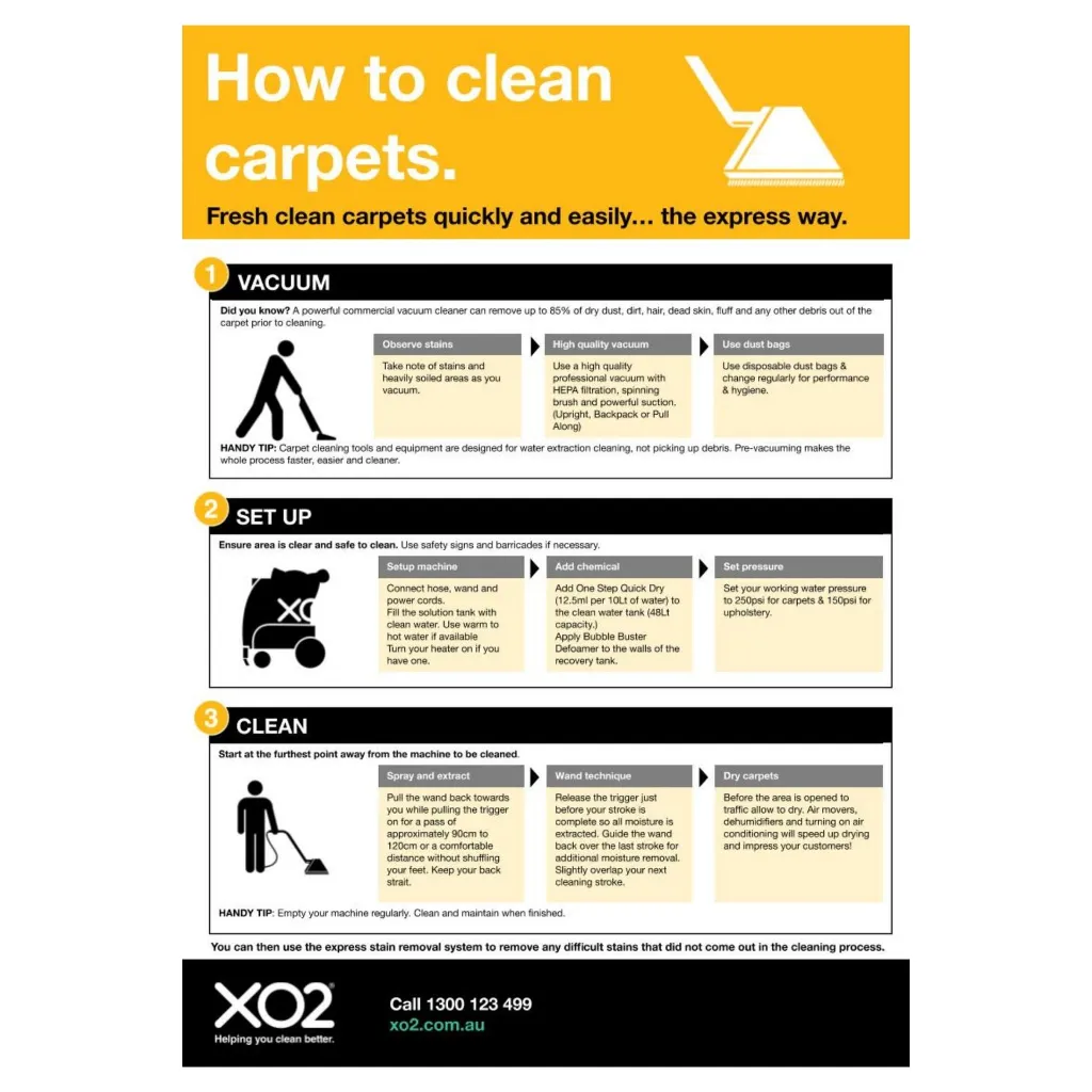 Product Image - TD102126 -  How To Pre-Spray Clean Carpets Carpet Care How To Chart - Website Only Square Images.webp