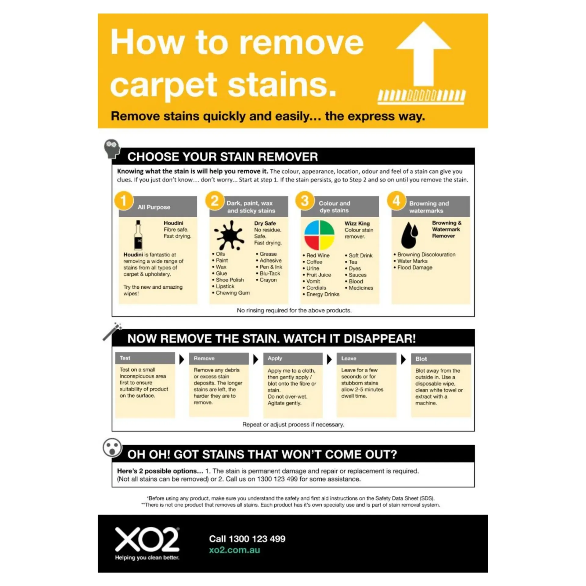 How To Remove Carpet Stains: XO2® Carpet Care How To Chart
