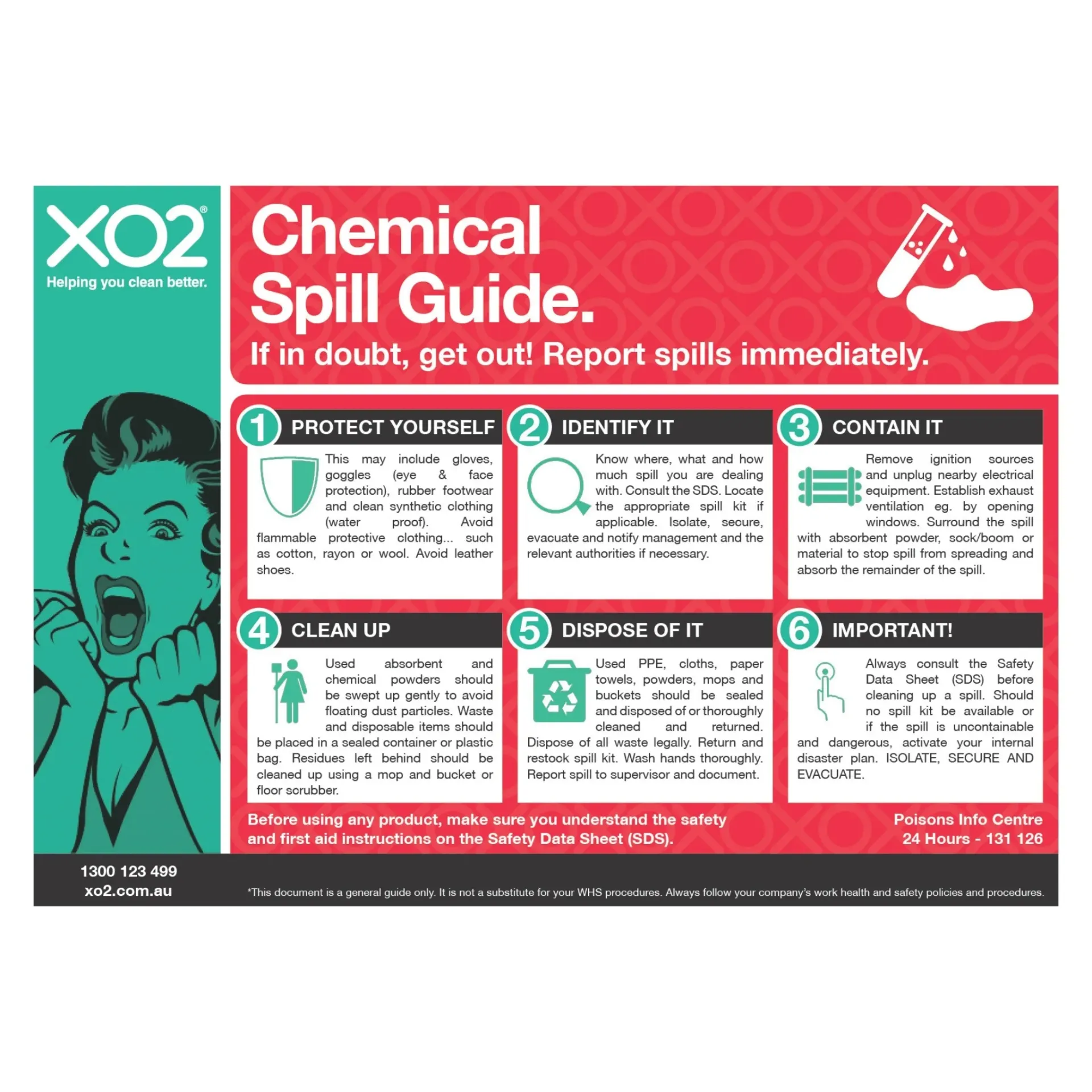 [TD400120] XO2® 'Chemical Spill Guide' Safety Sign - Splash Resistant