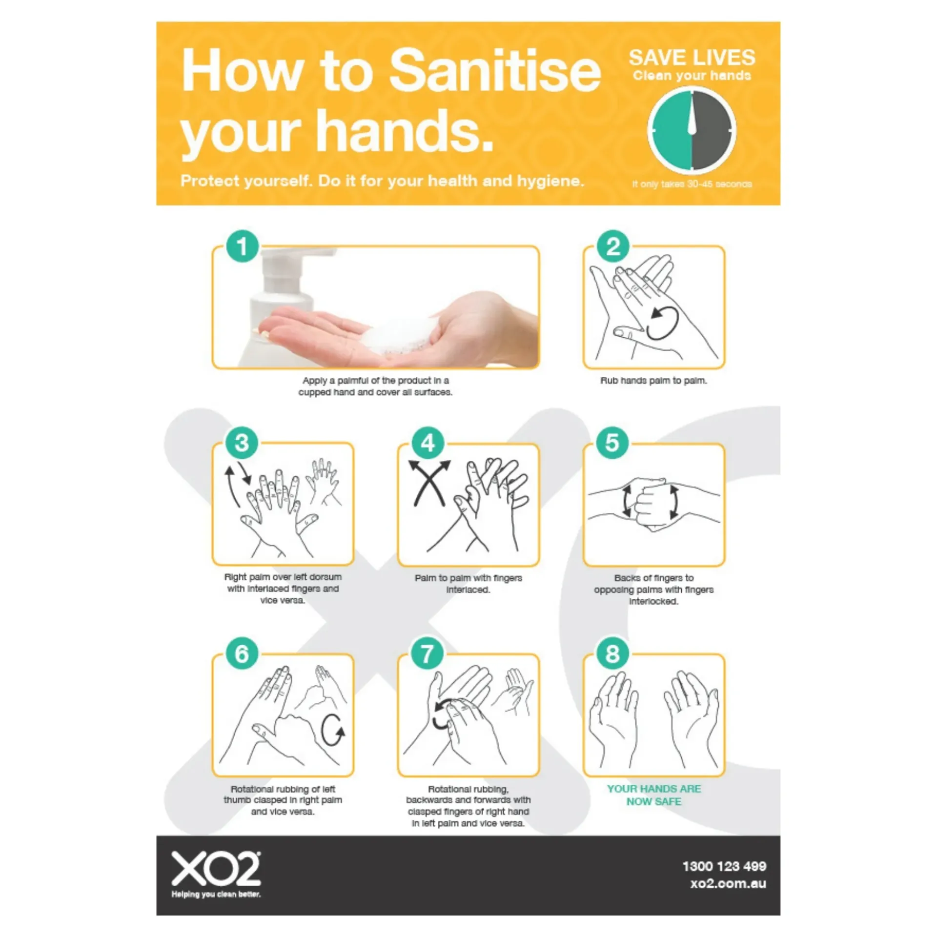 [TD400220] XO2® 'How To Sanitise Your Hands' Hygiene Sign - Splash Resistant