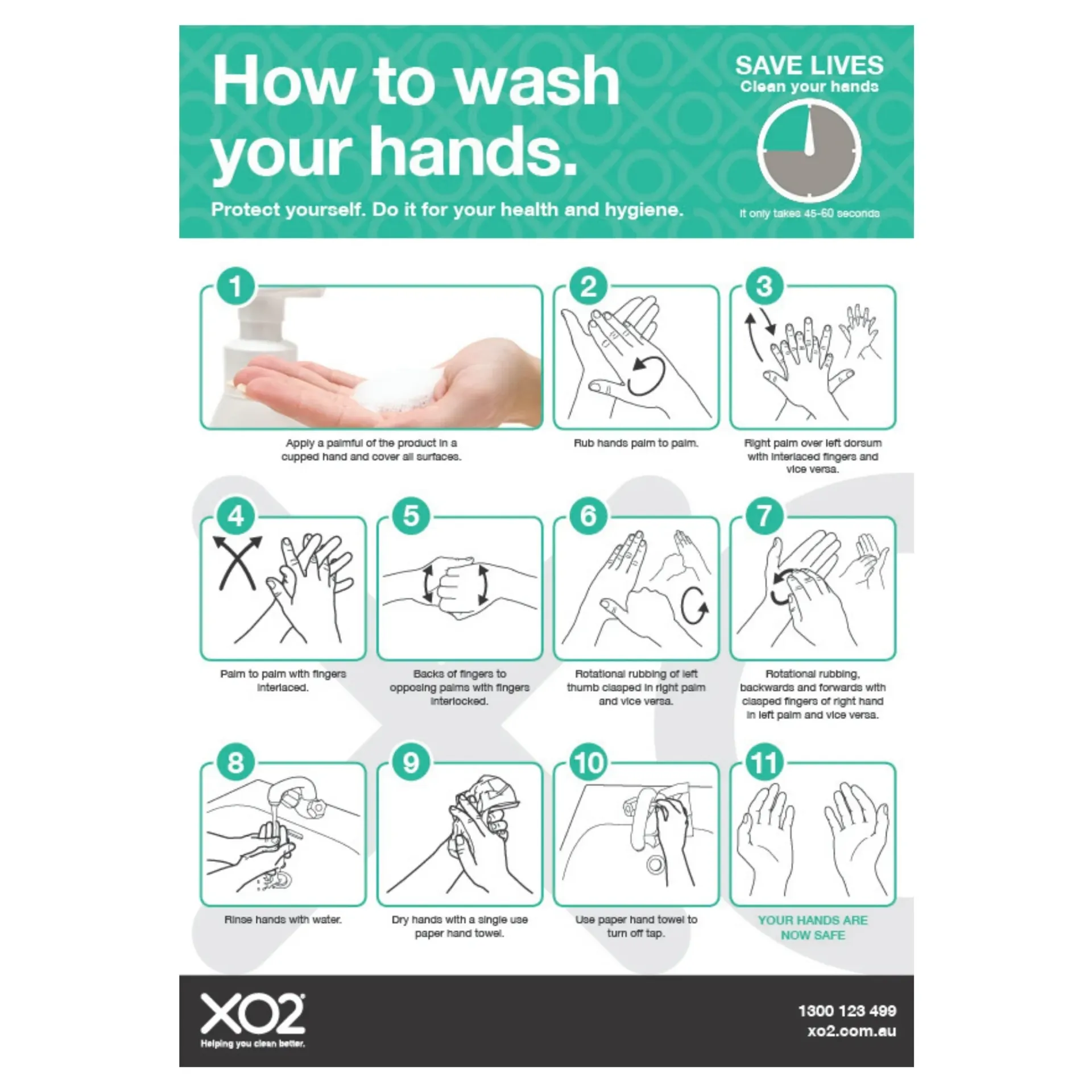 [TD400215] XO2® 'How To Wash Your Hands' Hygiene Sign - Splash Resistant