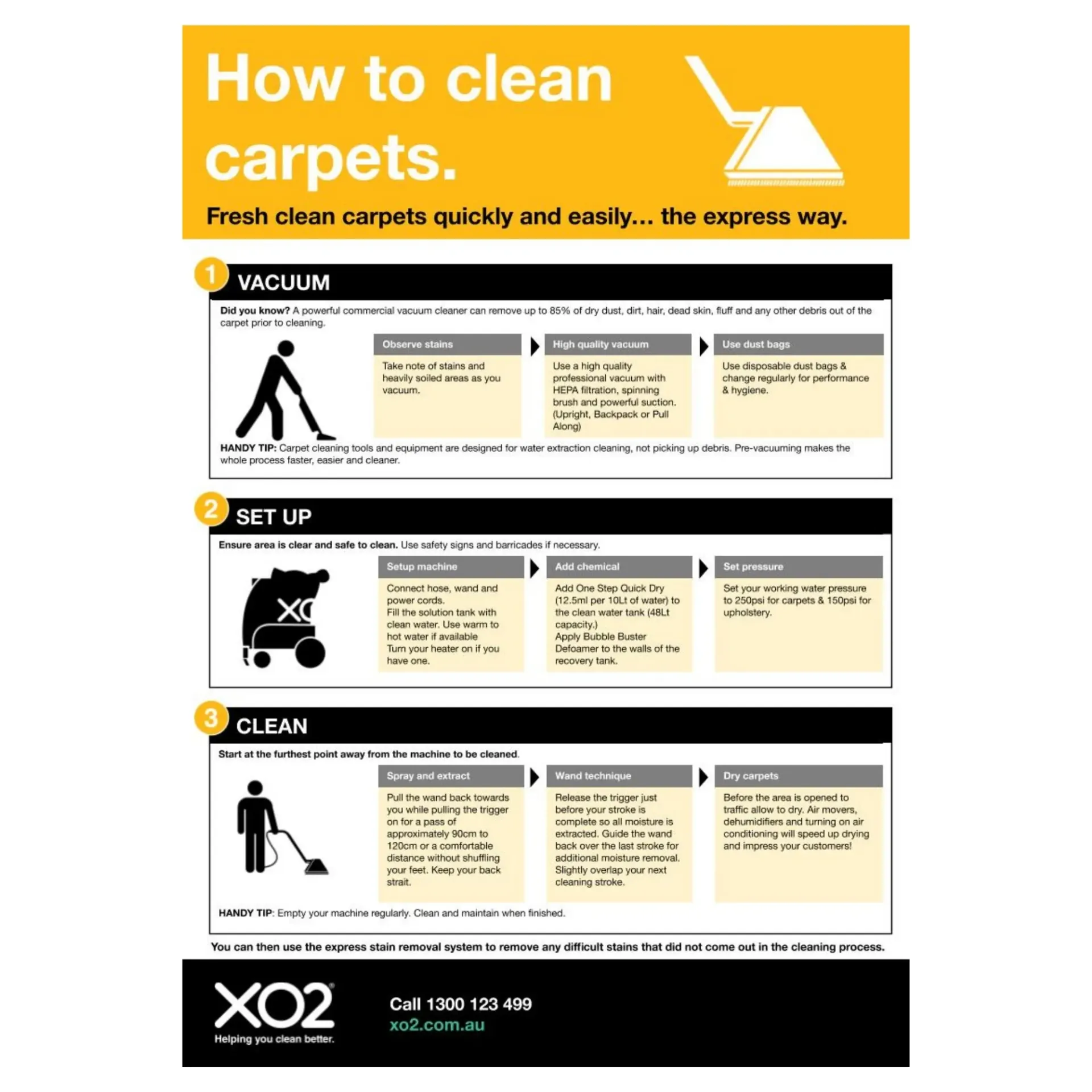 [TD102116] How To Express Clean Carpets: XO2® Carpet Care How To Chart