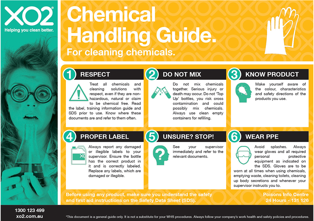 Cleaning Chemicals Not to Mix at the Risk Creating Toxic Gasses