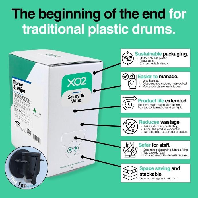 XO2 Good Box - First Impressions Starter Kit