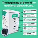XO2 Good Box - First Impressions Starter Kit