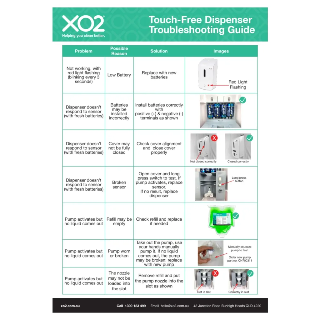Product Image - TD -  XO2® Touch Free Automatic Hand Hygiene Dispenser Troubleshooting Guide.webp