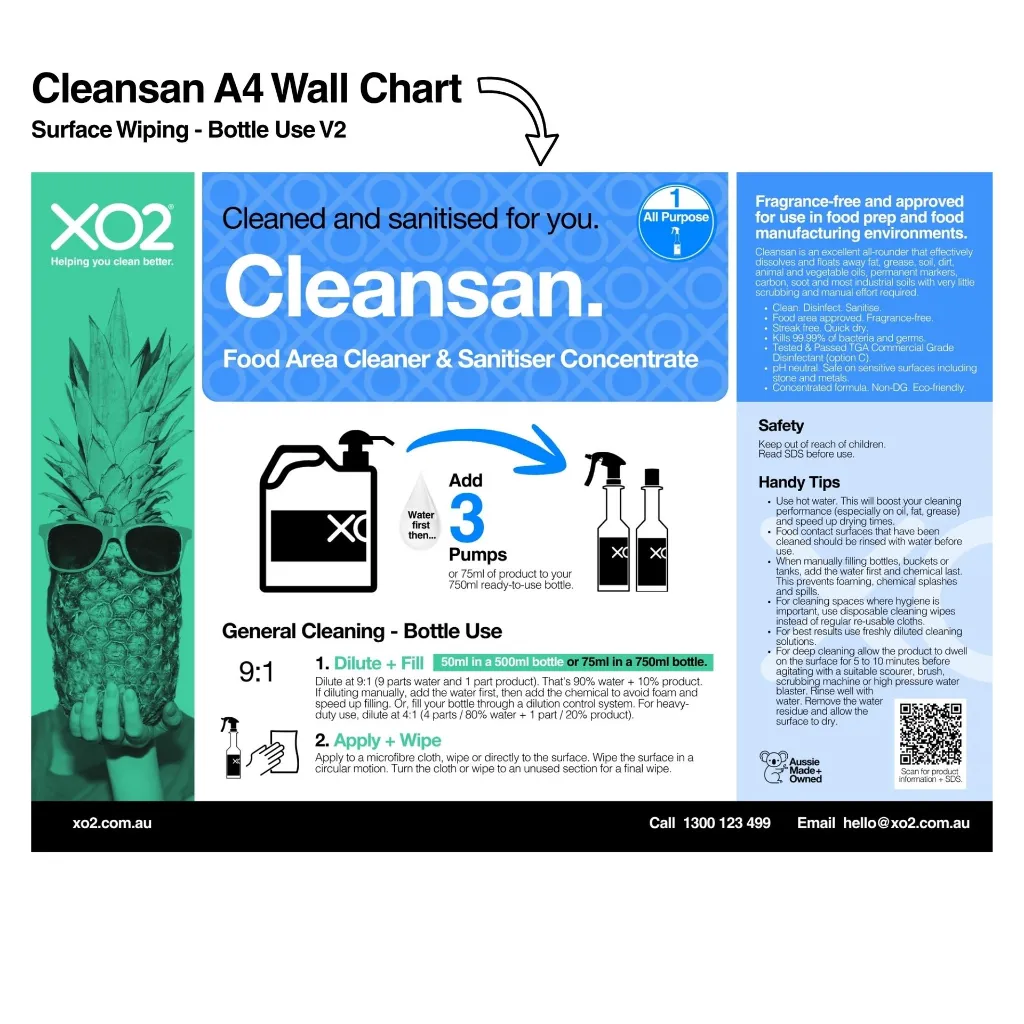 XO2 Product Wall Chart - Cleansan - V2 Surface Wiping - Bottle Use - Website Only Square Image.webp