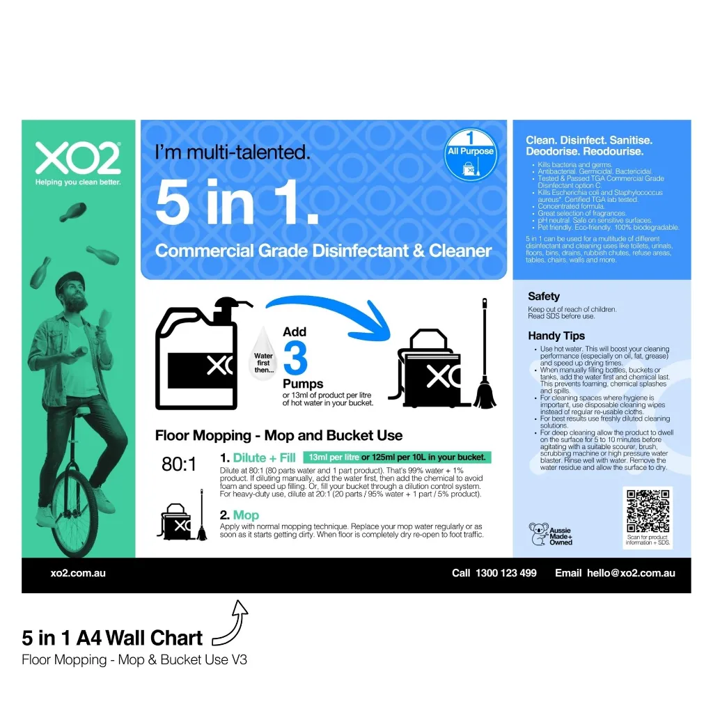XO2 Product Wall Chart - 5 in 1 - V3 Floor Mopping - Mop & Bucket Use - Website Only Square Image.webp