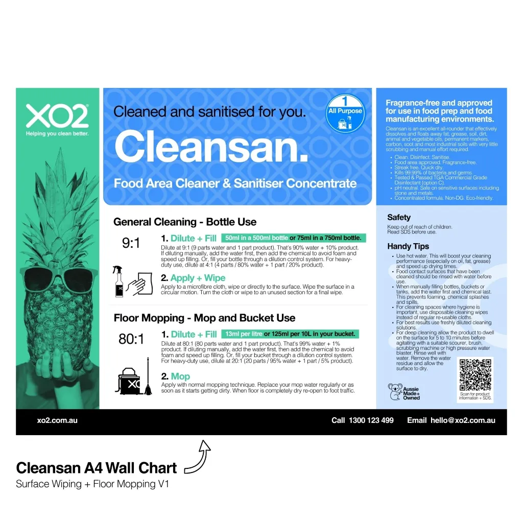 XO2 Product Wall Chart - Cleansan - V1 Surface Wiping + Floor Mopping - Website Only Square Image.webp