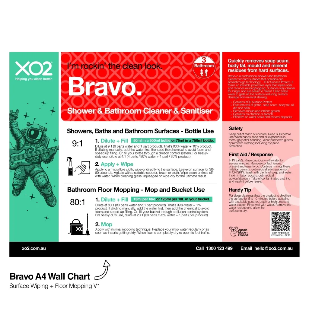 XO2 Product Wall Chart - Bravo - V1 Surface Wiping + Floor Mopping - Website Only Square Image.webp