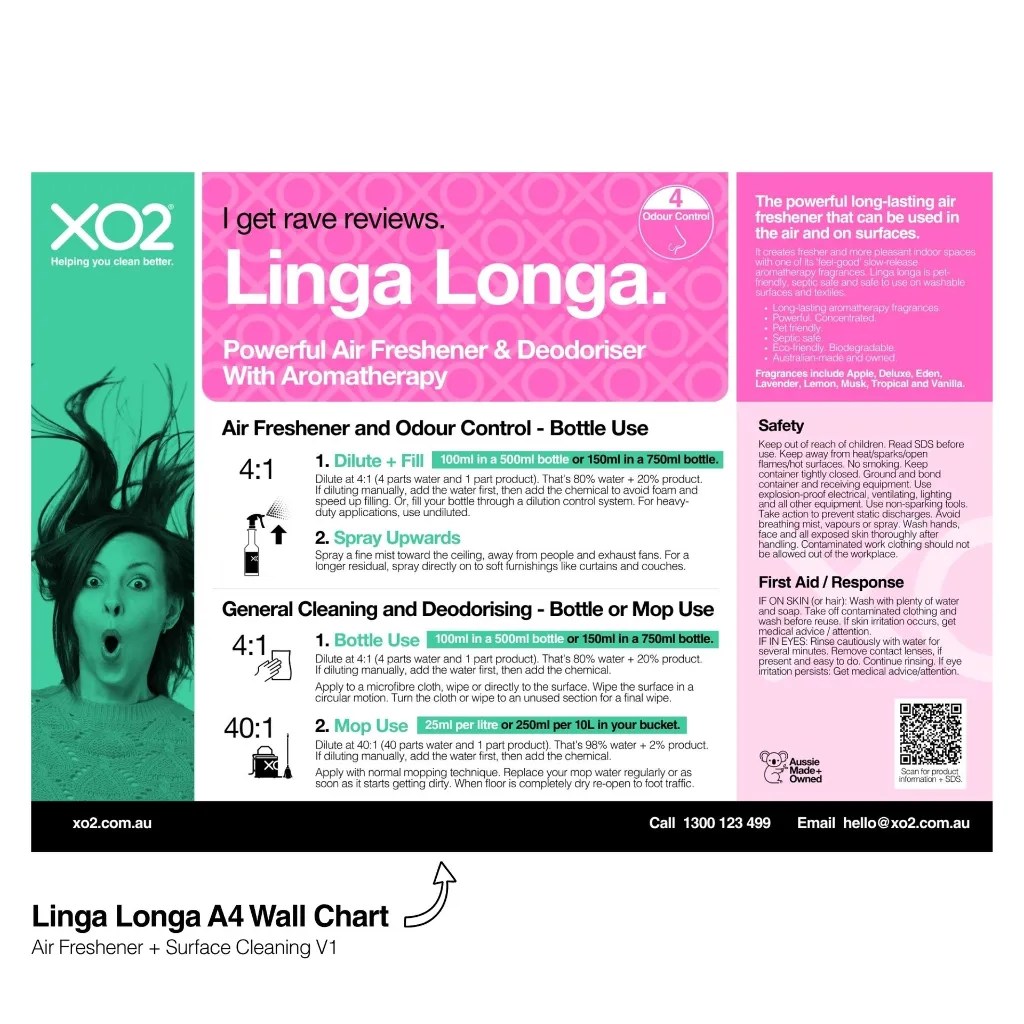 XO2 Product Wall Chart - Linga Longa - V1 Air Freshener + Surface Cleaning - Website Only Square Image.webp