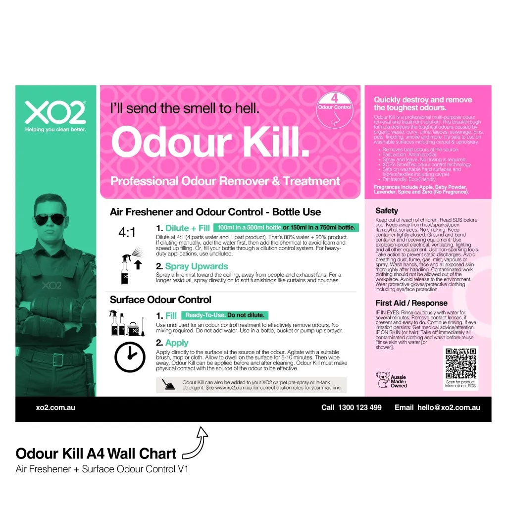 XO2 Product Wall Chart - Odour Kill - V1 Air Freshener + Surface Odour Control - Website Only Square Image.webp