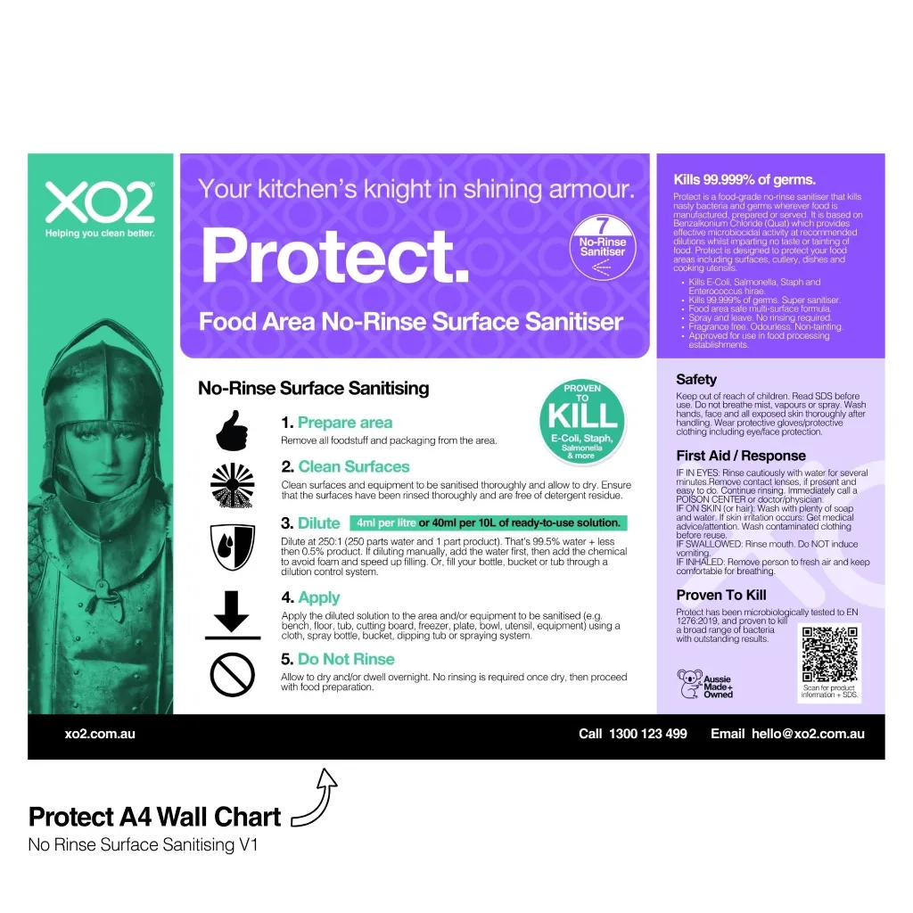 XO2 Product Wall Chart - Protect - V1 No Rinse Surface Sanitising - Website Only Square Image.webp