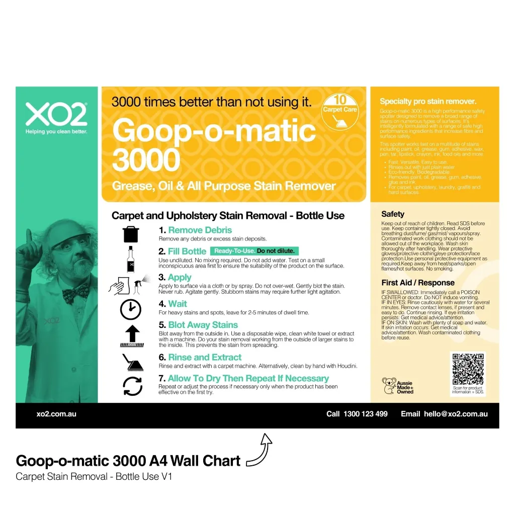 XO2 Product Wall Chart - Goop-o-matic 3000 - V1 Carpet Stain Removal - Bottle Use - Website Only Square Image.webp