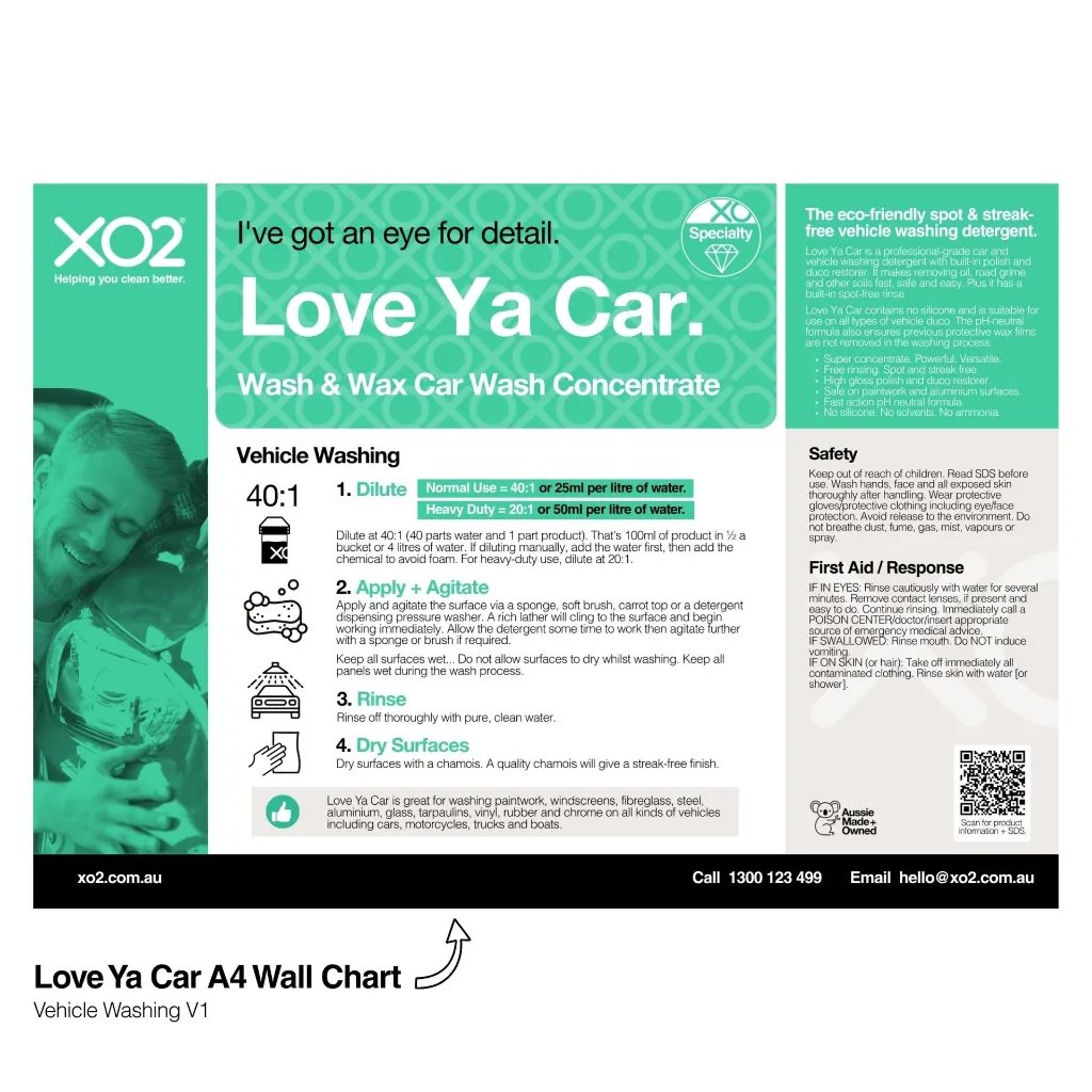 XO2 Product Wall Chart - Love Ya Car - V1 Vehicle Washing - Website Only Square Image.webp