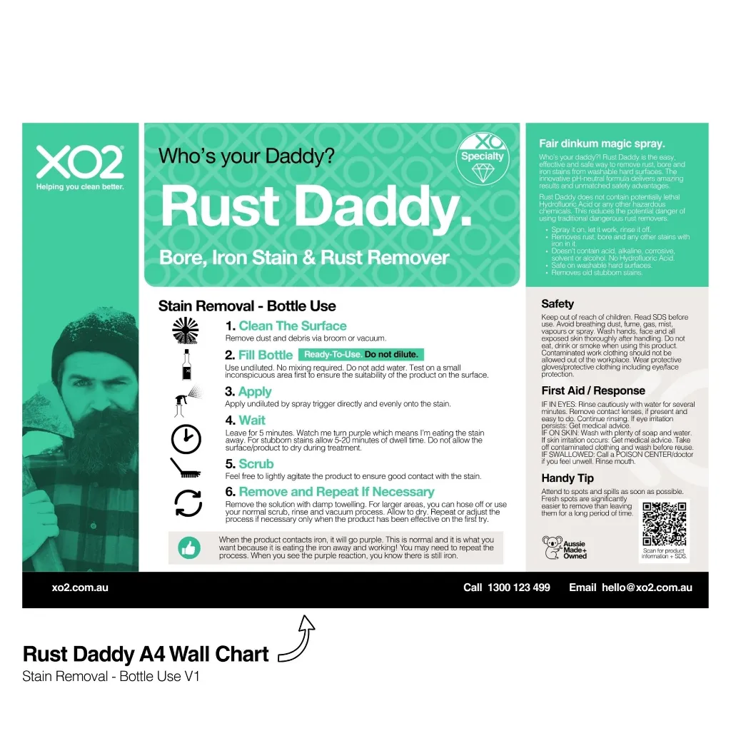 XO2 Product Wall Chart - Rust Daddy - V1 Stain Removal - Bottle Use - Website Only Square Image.webp
