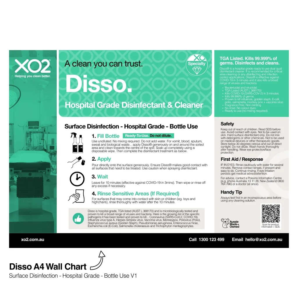 XO2 Product Wall Chart - Disso - V1 Surface Disinfection - Hospital Grade - Bottle Use - Website Only Square Image.webp