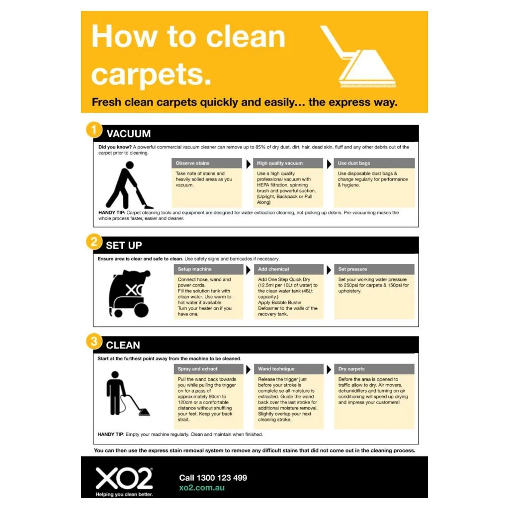 Product Image - TD102116 -  How To Express Clean Carpets XO2® Carpet Care How To Chart - Website Only Square Images.webp