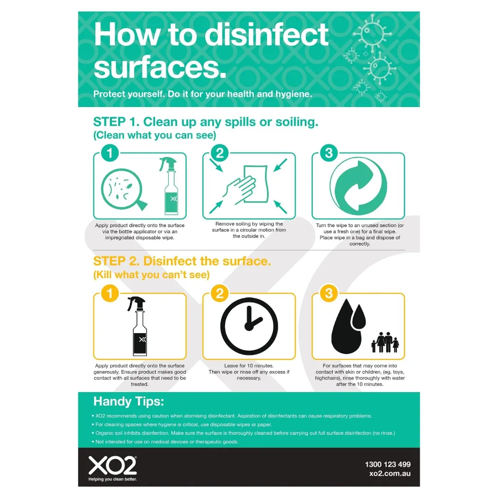 Product Image - TD400230 -  XO2® 'How To Disinfect Surfaces' Hygiene Sign - Splash Resistant - Website Only Square Images.webp