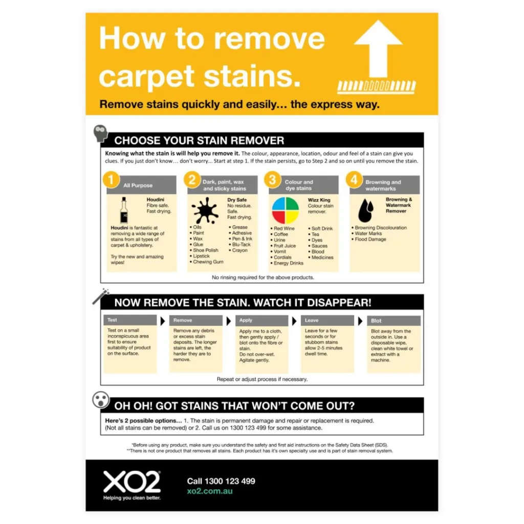 Product Image - TD102136 -  How To Remove Carpet Stains XO2® Carpet Care How To Chart - Website Only Square Images.webp
