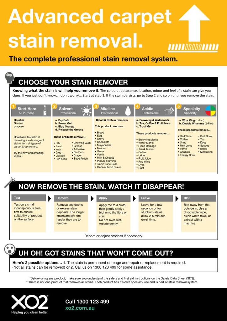 Dry Safe - Dry Solvent Stain Remover For Carpet