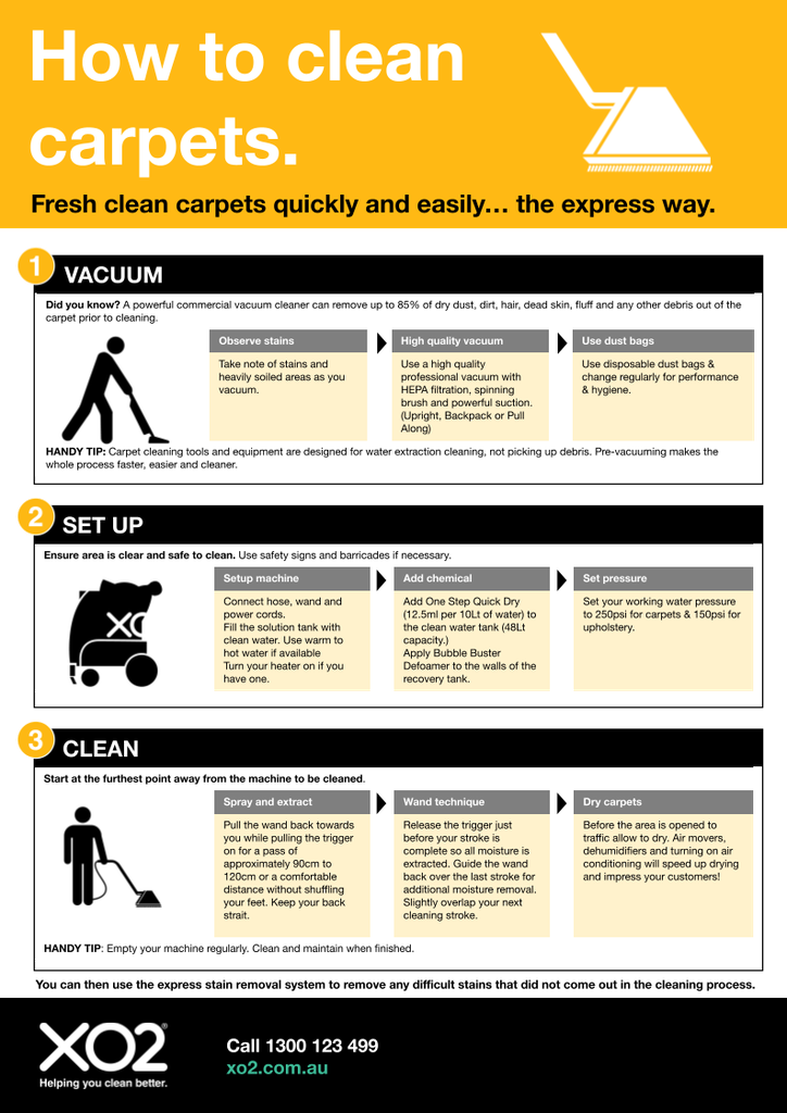 XO2® Express Carpet Cleaning Chemical Starter Kit