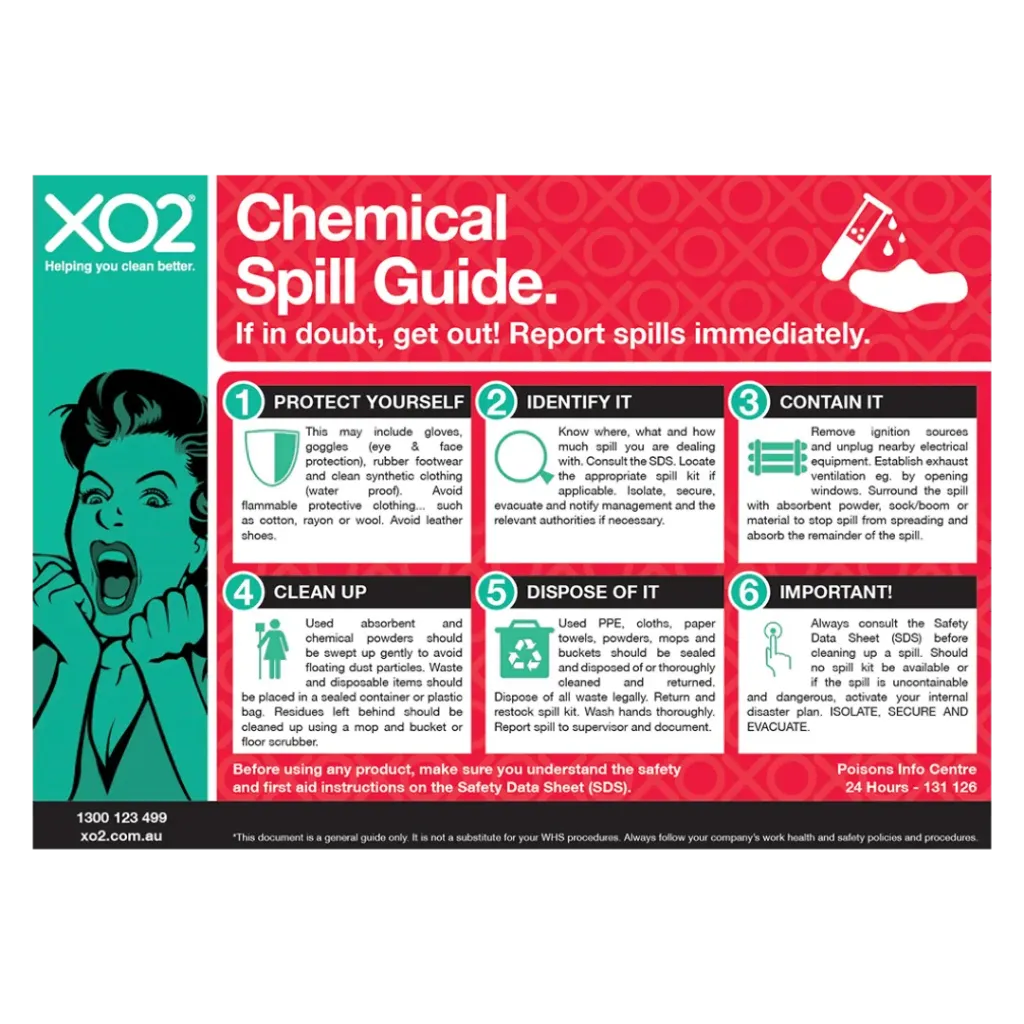 [TD400120] XO2® 'Chemical Spill Guide' Safety Sign - Splash Resistant