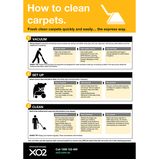 How To Express Clean Carpets: XO2® Carpet Care How To Chart