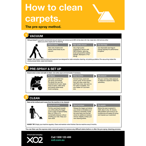 How To Pre-Spray Clean Carpets: Carpet Care How To Chart