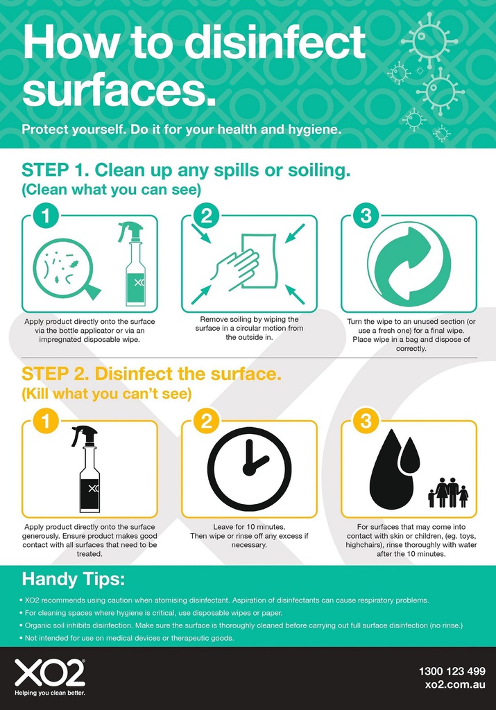 [TD400230] XO2® 'How To Disinfect Surfaces' Hygiene Sign - Splash Resistant