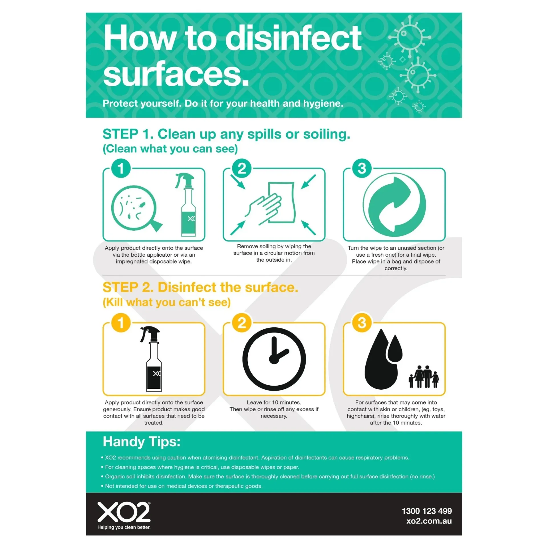 XO2® 'How To Disinfect Surfaces' Hygiene Sign - Splash Resistant