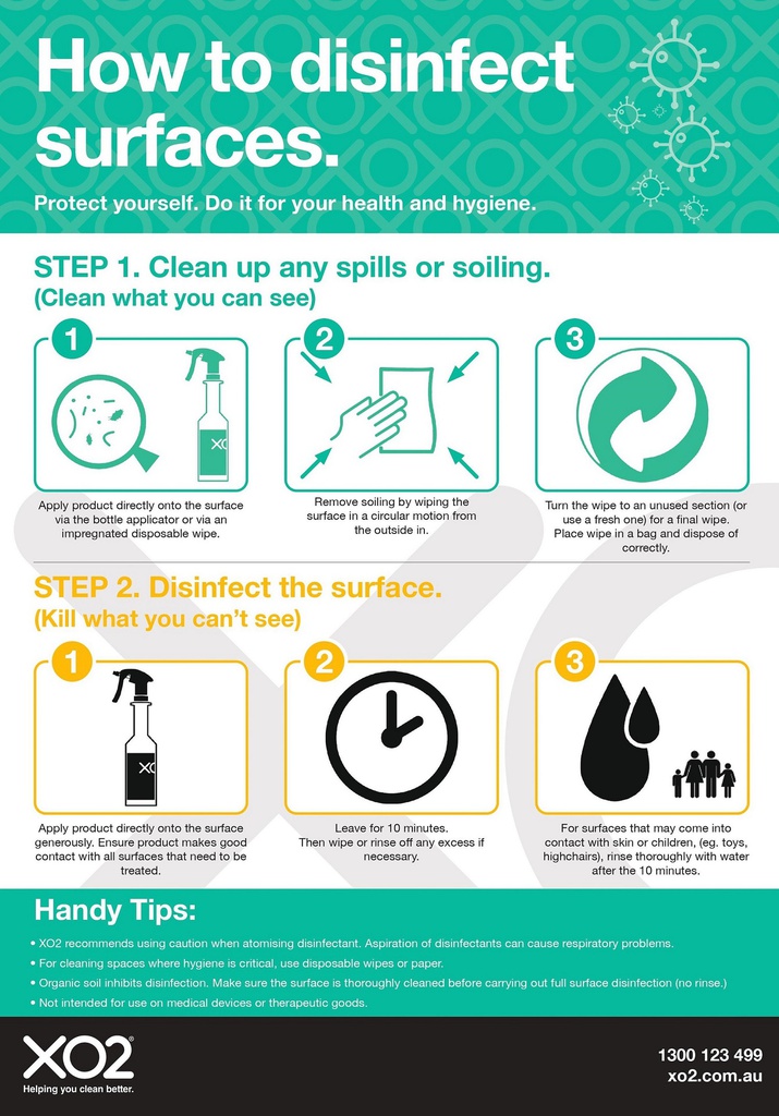 XO2® Safety Sign - How to disinfect surfaces
