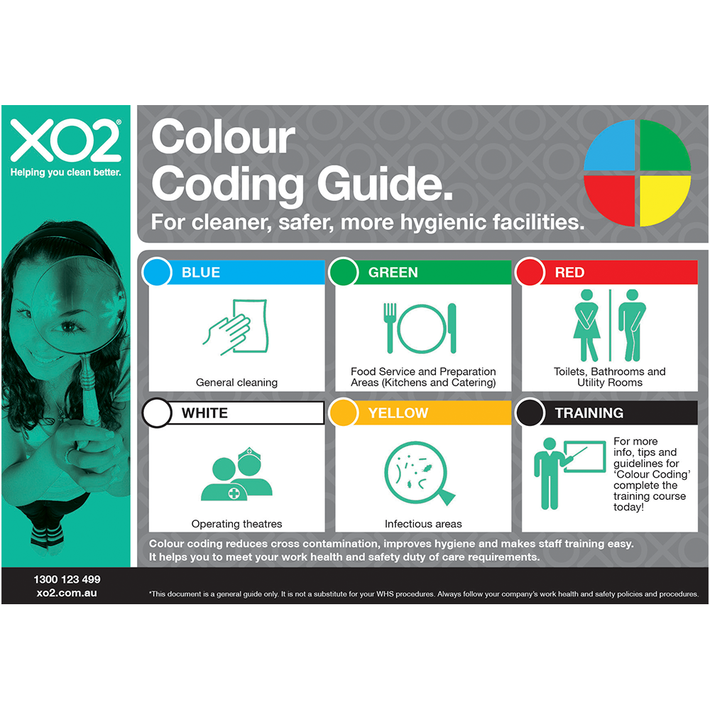 [TD400026] XO2® 'Colour Coding Guide' Hygiene Sign - Splash Resistant