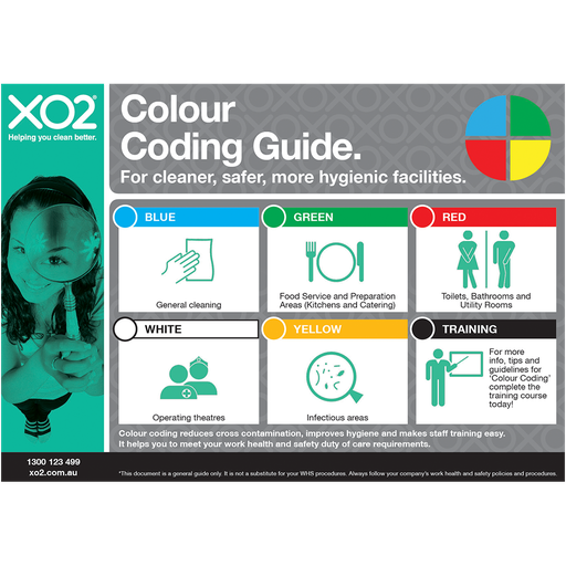 [TD400026] XO2® Safety Sign - Colour Coding Guide