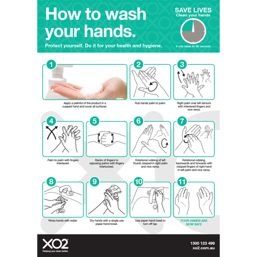 [TD400215] XO2® Safety Sign - How to wash your hands