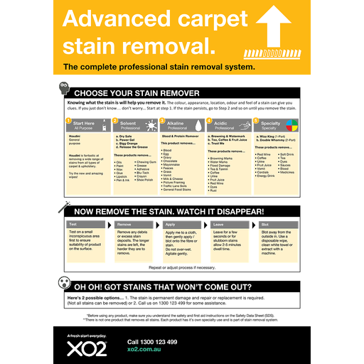 [TD102106] Advanced Carpet Stain Removal: XO2® Carpet Care How To Chart