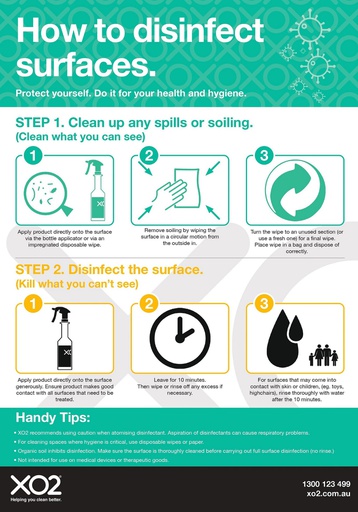 [TD400230] XO2® Safety Sign - How to disinfect surfaces