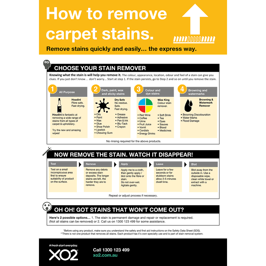 [TD102136] How To Remove Carpet Stains: XO2® Carpet Care How To Chart
